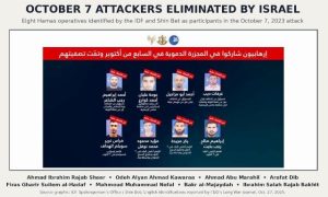 Graphic created by AI using official Israeli images of just eight October 7 terrorists. AmThinker.com